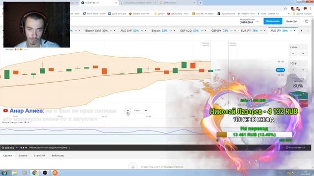 OLYMP TRADE ►ТОРГУЕМ Депозит 2600р смотреть онлайн