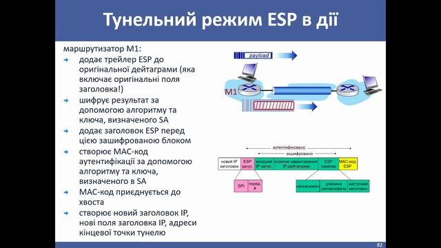 Демківський — Безпека та анонімність в інтернеті 2024/03/01 08:43 смотреть онлайн
