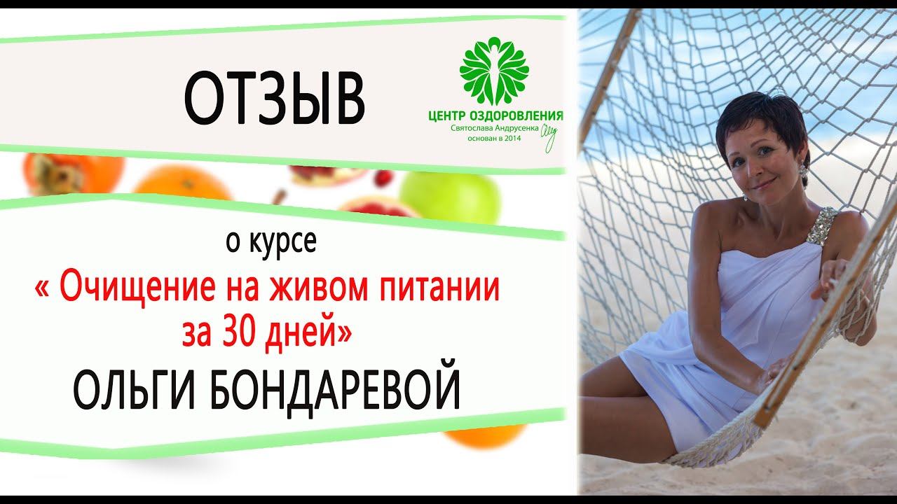 Результаты прохождения коучинга: 