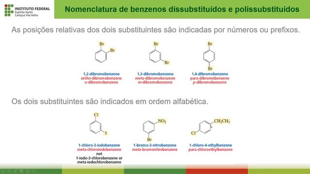 Cap 16 Tópico 1 Nomenclatura de benzenos substituídos смотреть онлайн
