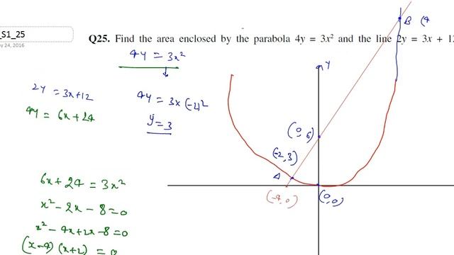 CBSE Class 12 Boards Maths Find the area enclosed by the parabola `4y=3x^2`
and the line `2y=3x+12. смотреть онлайн