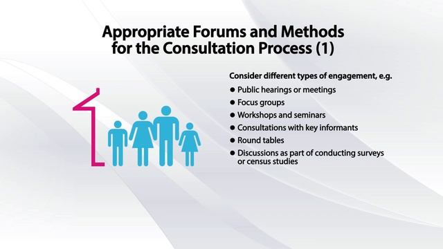 Consultation Process & Stakeholder Engagement: Information, Forums, Methods, Feedback, Transparency