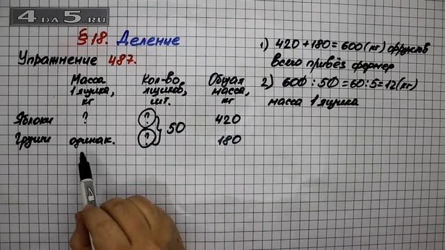 Упражнение 487 – § 18 – Математика 5 класс – Мерзляк А.Г., Полонский В.Б., Якир М.С. смотреть онлайн