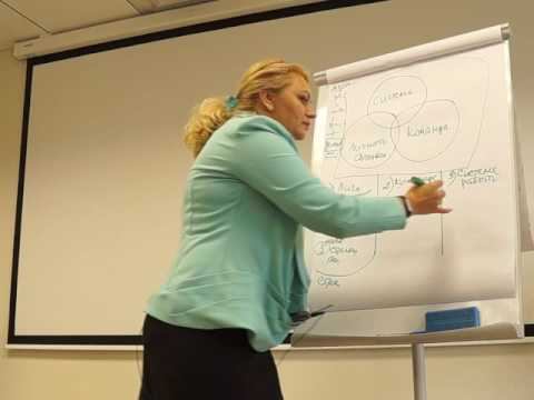 27 БЗ Управление персоналом. 15 правил для собственника. смотреть онлайн