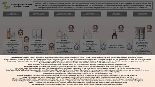 How to use The Ordinary Ethylated Ascorbic Acid 15% Solution смотреть онлайн