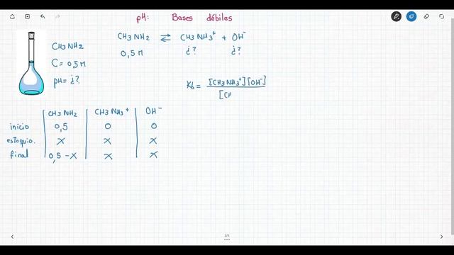 24. Potencial Hidrógeno 3 - pH - Bases Débiles | Química Analítica смотреть онлайн