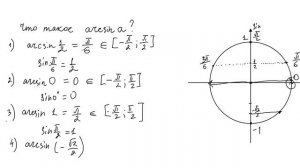 Что такое арккосинус и арксинус