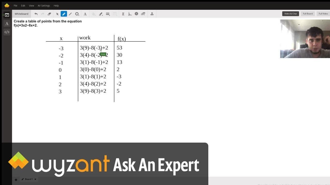 Create a table of points of a function смотреть онлайн
