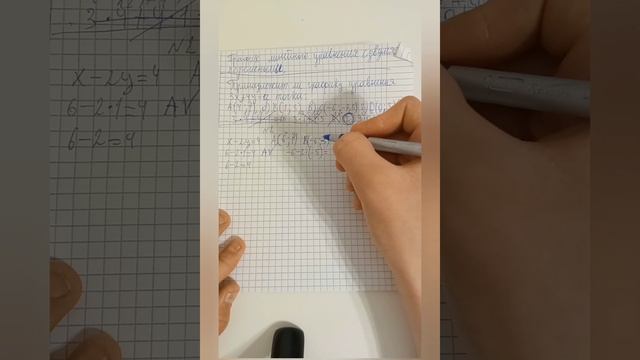Не бойся Алгебры! научишься теме ,, График линейного уравнения с двумя переменными" 💯% получишь 5 ! смотреть онлайн