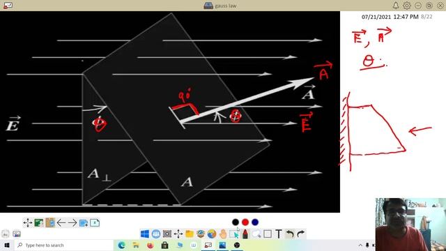 L-1|NEET/Mains Physics class 12 | Electrostatics| Gauss Law| Electric Flux| Rajendra sir physics смотреть онлайн