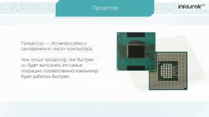 1️⃣1️⃣Основные компоненты компьютера и их функции   Информатика 7 класс #11   Инфоурок