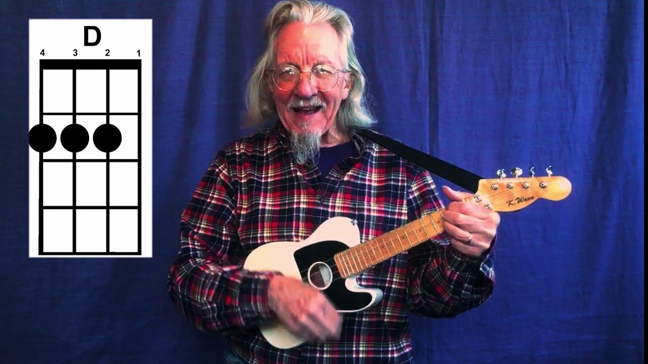 Polly Wolly Doodle - A Beginners Uke Lesson with Peter Madcat Ruth смотреть онлайн