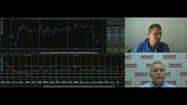 Александр Литвиненко. Фьючерсы 31 мая 2016 г. смотреть онлайн