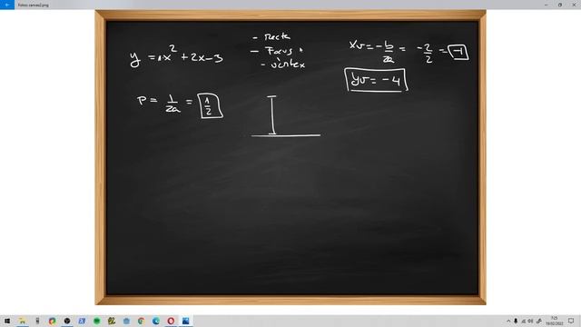 04 Coniques Parabola 1 смотреть онлайн