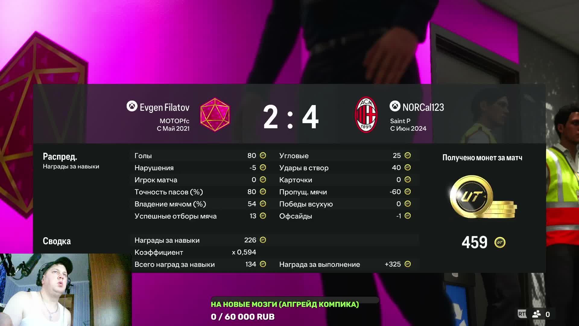 Игрун FC24 Проход во 2 дивизион