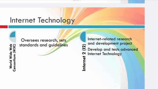 Chapter 2.4 The Internet Technology смотреть онлайн