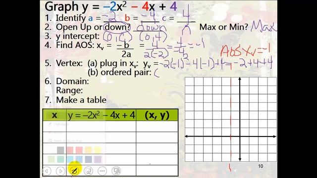 Graphing a Parabola смотреть онлайн