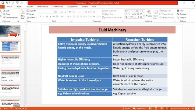 Difference between Impulse and Reaction turbine / hydraulic machinery / fluid mechanics смотреть онлайн