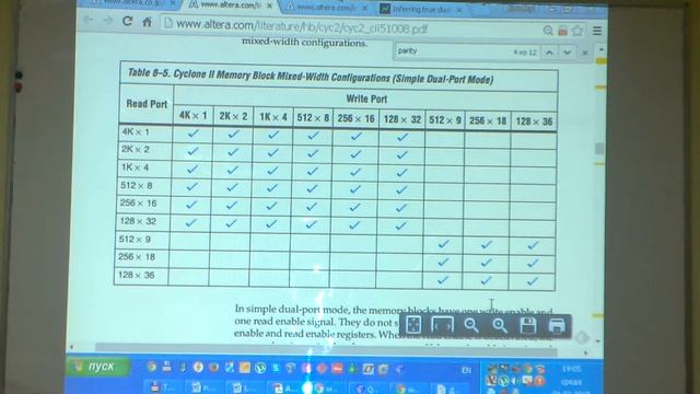 Лекція 28.4. Створення блочної пам'яті в FPGA. смотреть онлайн
