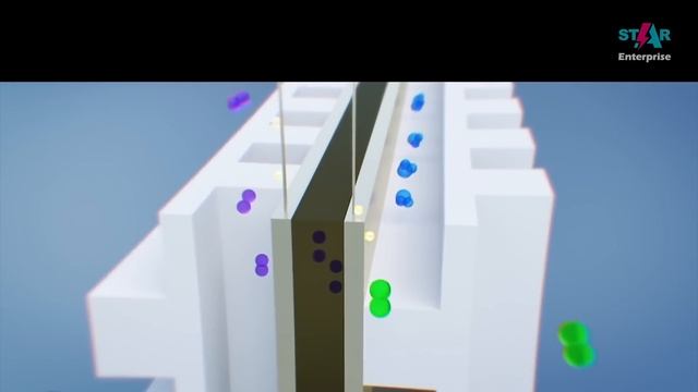 FUEL CELL HYDROGEN pengganti mesin Bensin & Diesel смотреть онлайн