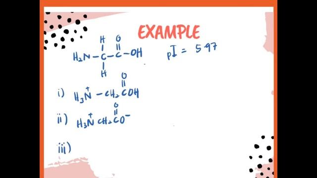 EC025 AMINO ACIDS смотреть онлайн