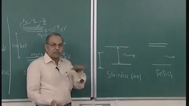 Mod-01 Lec-42 Mossbauer Spectroscopy смотреть онлайн