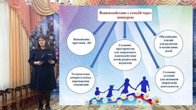 РОЖДЕСТВЕНСКИЕ  ЧТЕНИЯ