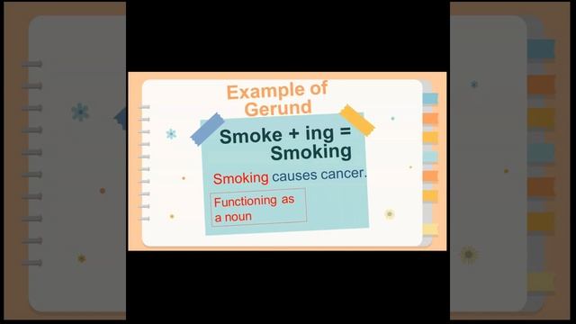 Difference between Gerund and Present Participle | Gerund | Present Participle | English Grammar смотреть онлайн