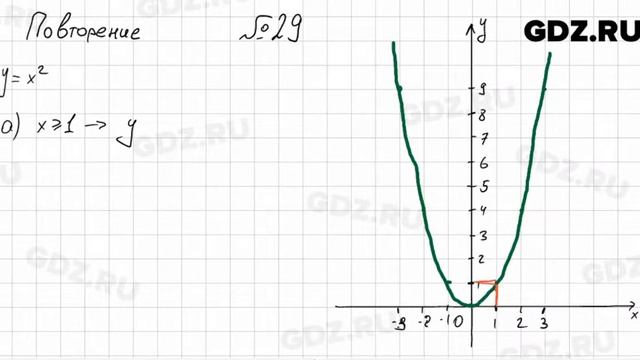 № 29 повторение - Алгебра 7 класс Мордкович смотреть онлайн