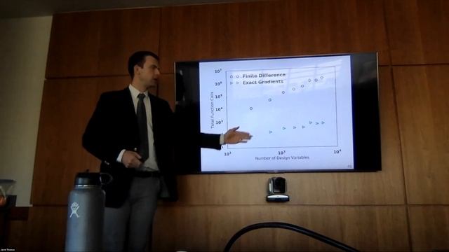 Gradient-based wind farm layout optimization смотреть онлайн