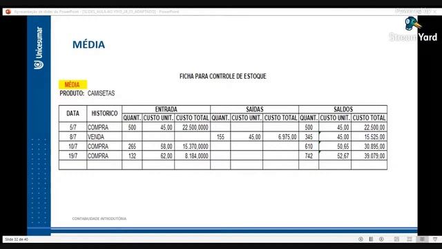 PÍLULA DE CONHECIMENTO - CRITÉRIOS DE AVALIAÇÃO DE ESTOQUES (MPM) смотреть онлайн