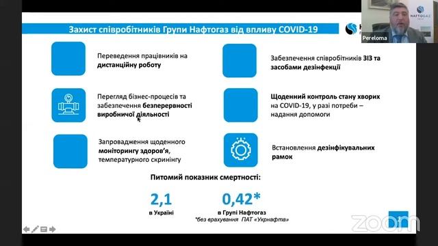 Нафтогаз: основні результати 2020 року смотреть онлайн