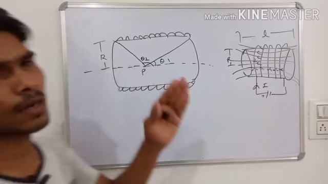 Concept of solenoid | magnetic field due to solenoid | electromagnetics b.sc 2nd year and class 12 смотреть онлайн