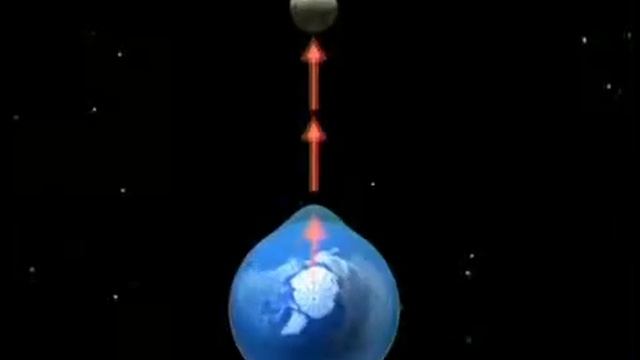 Equinoxe Solstice et mare من انتاج الهادى السويسى смотреть онлайн