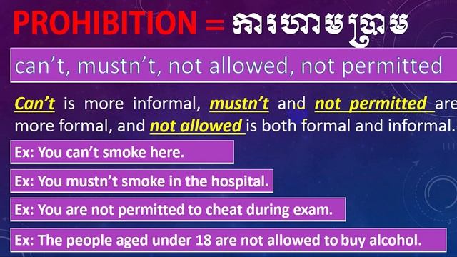 Modal Verb Obligation, Prohibition, Advice, Permission |Edu Step Academy|