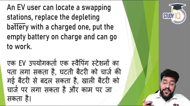 NITI Aayog released the draft battery swapping policy for Electric Vehicles | UPSC Prelims & Mains смотреть онлайн