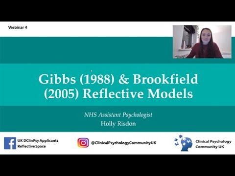 Gibbs (1988) and Brookfield (2005) Reflective Models смотреть онлайн
