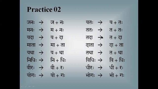 Saṃskṛtam Batch I - 006 смотреть онлайн