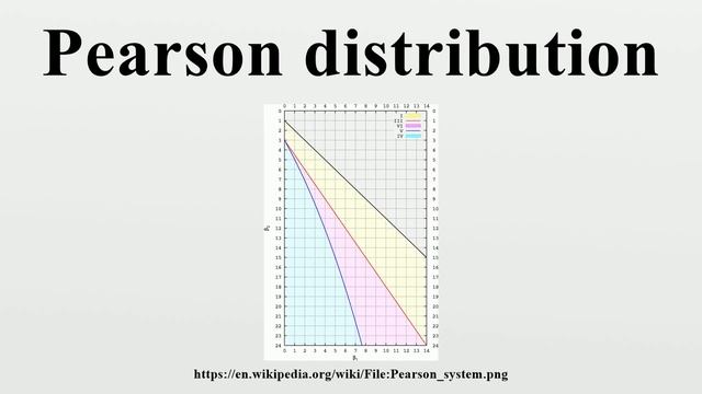 Pearson distribution смотреть онлайн