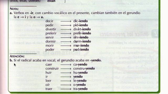 Nuevo Español 2000. Конструкция ESTAR + Gerundio. Аудирование.