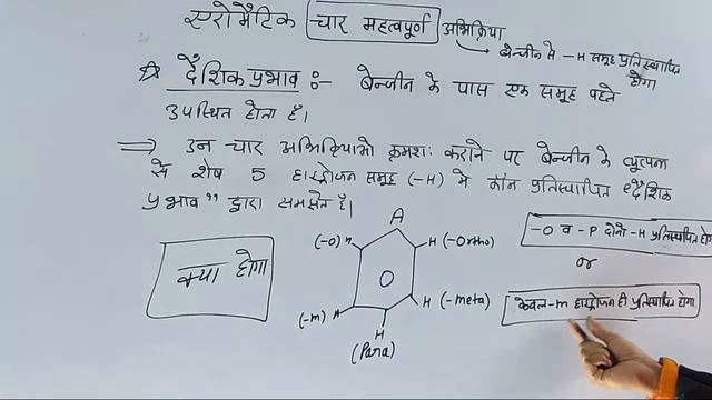 एरोमेटिक की चार प्रमुख अभिक्रियाएं | अंतरापरिवर्तन Inter Conversation | L-21 रसायन विज्ञान Ankit Si смотреть онлайн