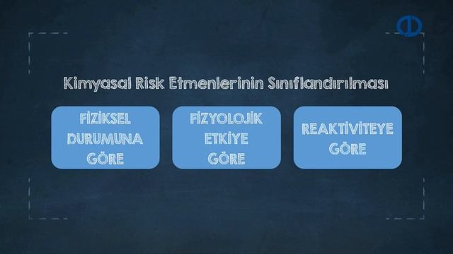 KİMYA VE BİYOLOJİ SEKTÖRLERİNDE İŞ SAĞLIĞI VE GÜVENLİĞİ - Ünite 1 Konu Anlatımı 1 смотреть онлайн
