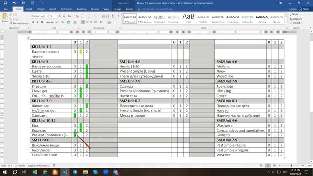 How_to_use_the_assessment_chart смотреть онлайн