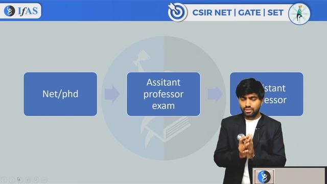 Net Exam Necessary For Assistant Professor Exam | IFAS смотреть онлайн