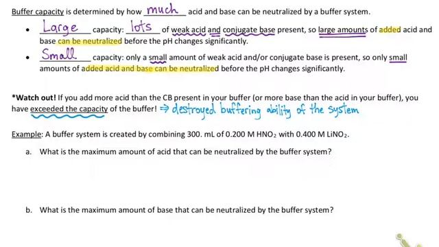 AP Unit 7 Part 12 Buffer Intro смотреть онлайн