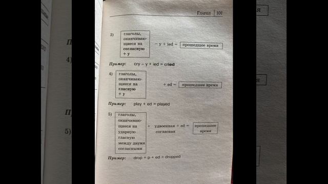 Themis English School: Времена глагола…/01.11.22 смотреть онлайн