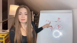 ВСЕ ПРОСТО/материализация за 3 дня