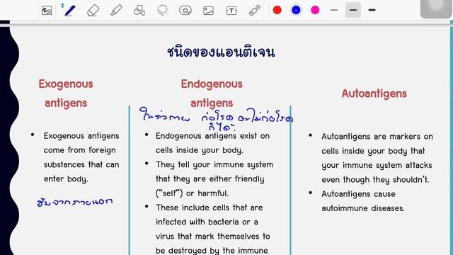 Immune :Antigen 8/12/65 смотреть онлайн