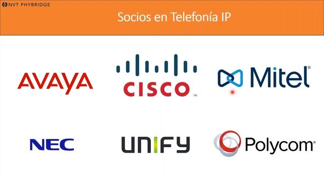 Webinar: La LAN Moderna: aplicación a Soluciones IoT de Ethernet y PoE de largo alcance. смотреть онлайн