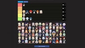 ТИР ЛИСТ Мужских персонажей! Genshin Impact!